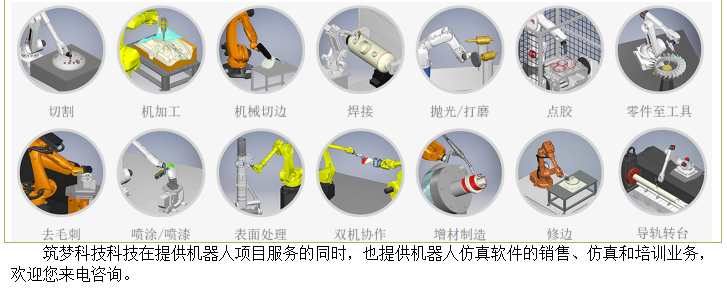 直角機器人(1~4軸) 直角機器人(1~4軸)