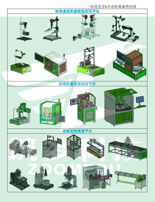 機器視覺實驗室建設方案（本科）