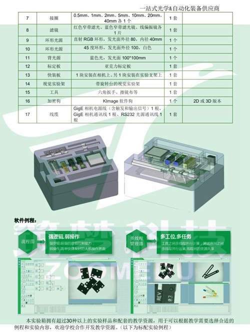 機器視覺實驗室建設方案（本科）