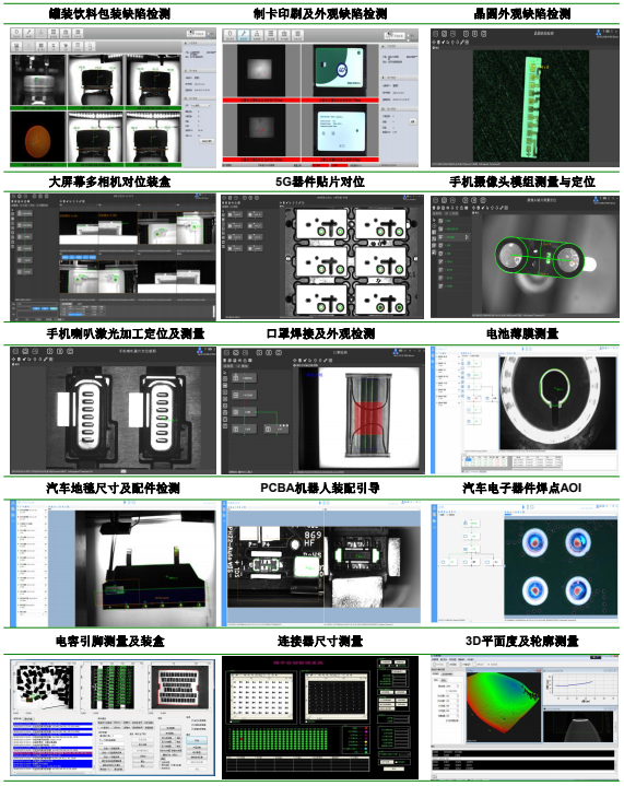 機器視覺企業應用解決方案