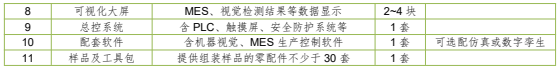 智能裝配產線解決方案