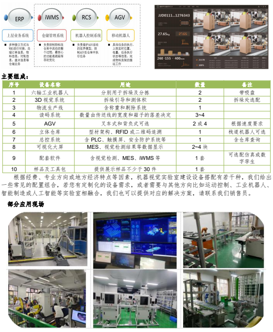 智能物流產線解決方案